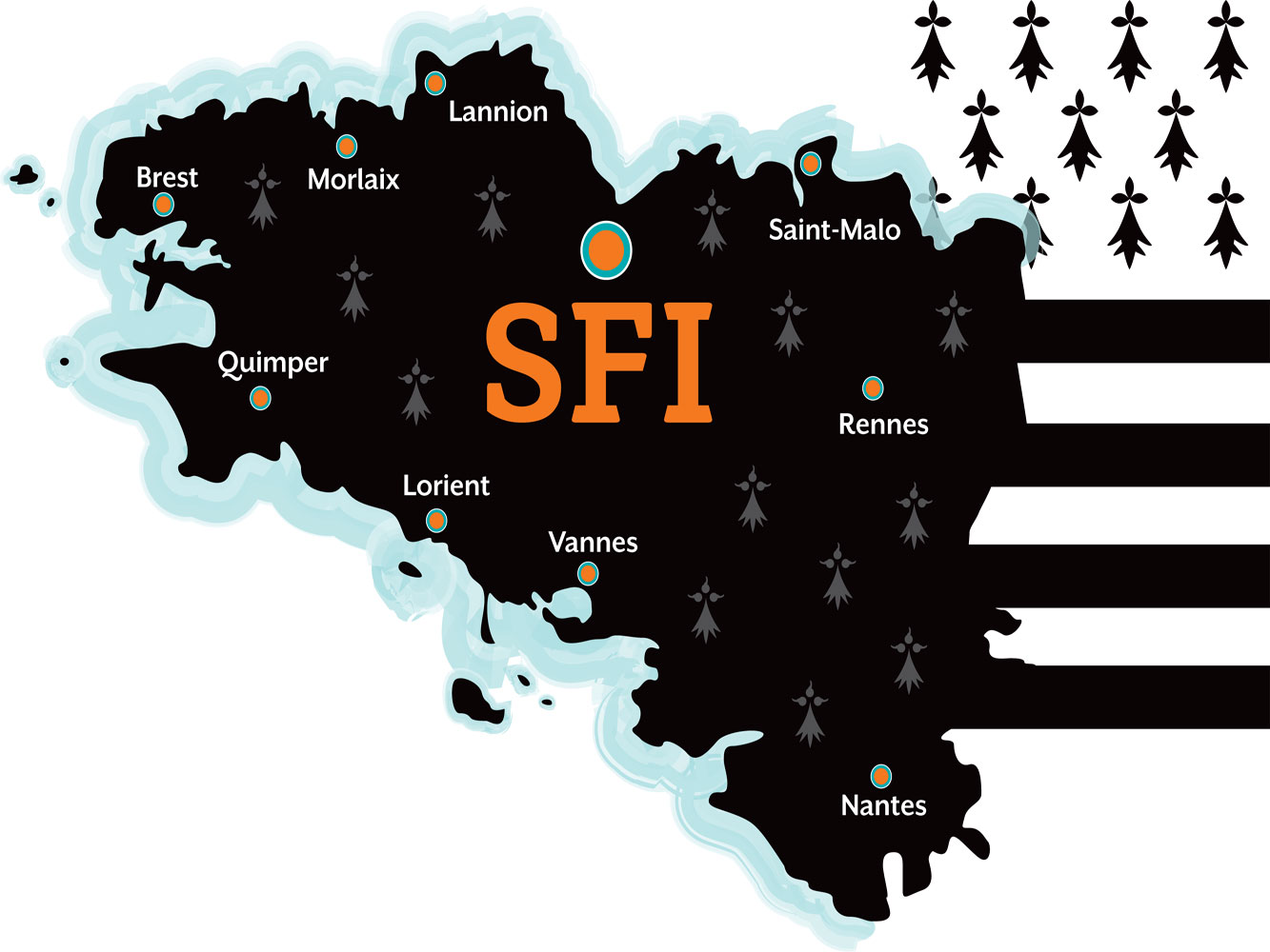 Sagory fermeture industrielle sfi